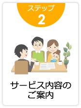 サービス内容のご案内